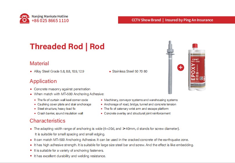 Threaded Rod